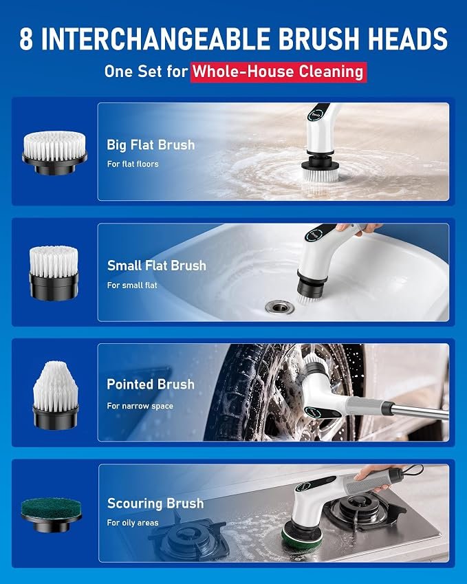 Cleaning Brush Set - Image 3