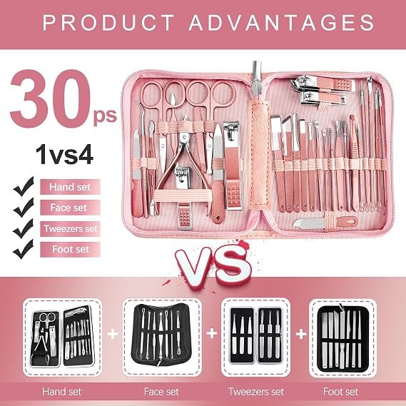 Manicure Kit - Image 2