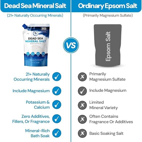 Sea Salt - Image 6
